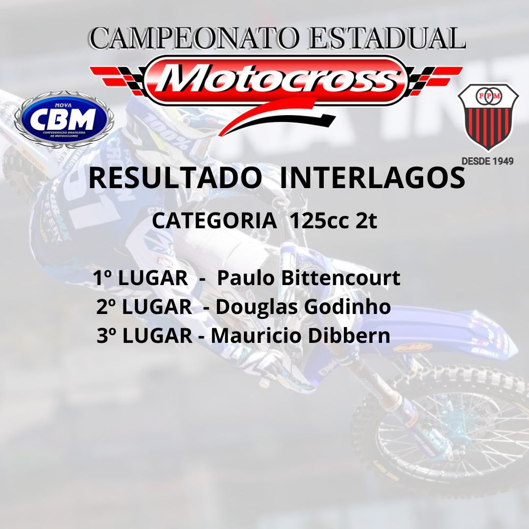 Resultados MX INTERLAGOS